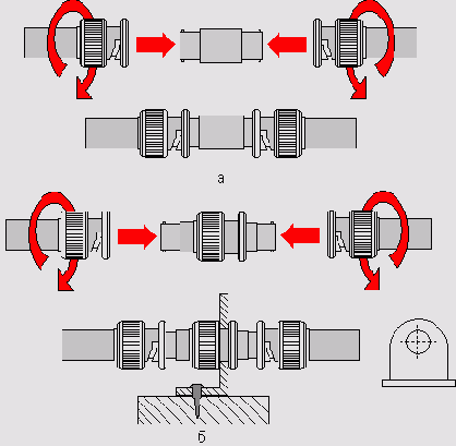 Iконнекторы (переходы прямые)