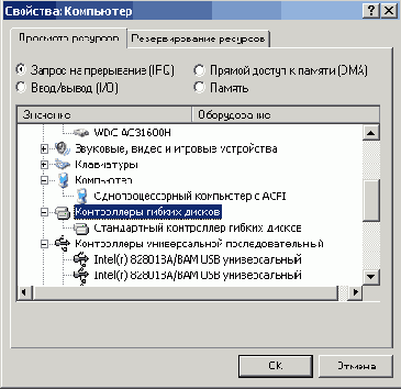 Отслеживание аппаратных ресурсов в операционных системах Windows 9х/МЕ