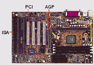 Расположение слотов ISA и PCI