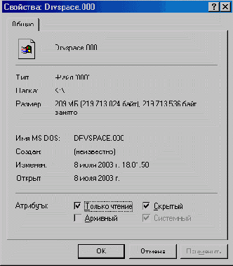Сравнение методов сжатия DriveSpace 3 и NTFS