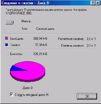 Использование специализированных средств динамического сжатия