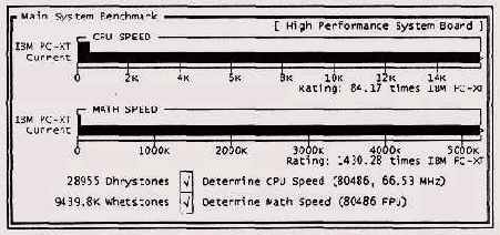 Тестирование, мониторинг и диагностика
